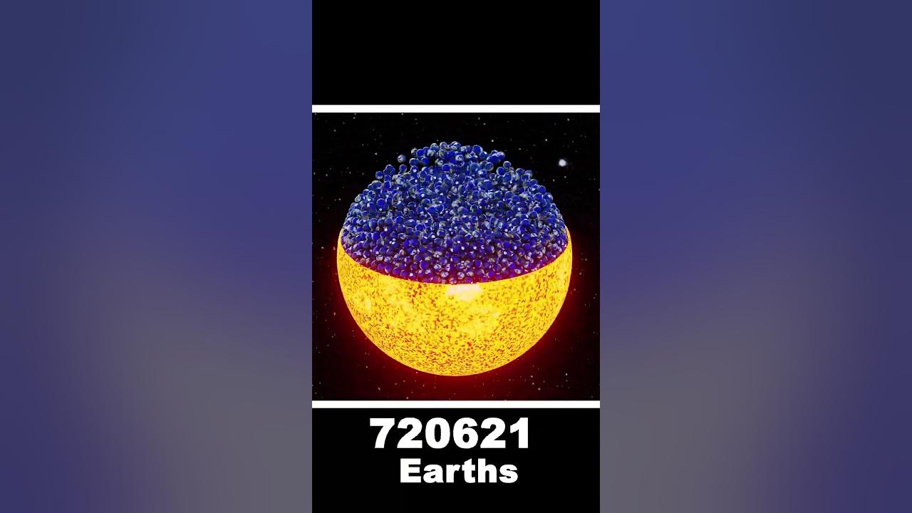 Planet Size Comparison How Many Earths Can Fit Into The Sun 3D 2023 planet-size-comparison-how-many-earths-can-fit-into-the-sun-3d-2023