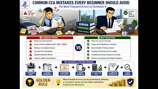 25 - Avoiding Common Schedule 8 CCA Mistakes: Essential Checklist for Canadian Corporations