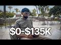 How We Scaled From $0 to $135K (And Why It Was Dangerous)