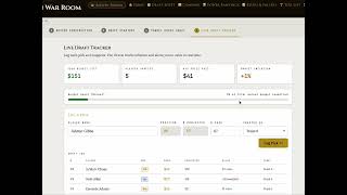 Dominate Your Auction With This War Room | The Inner Sanctum