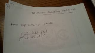 Finding a missing probability in a discrete probability distribution