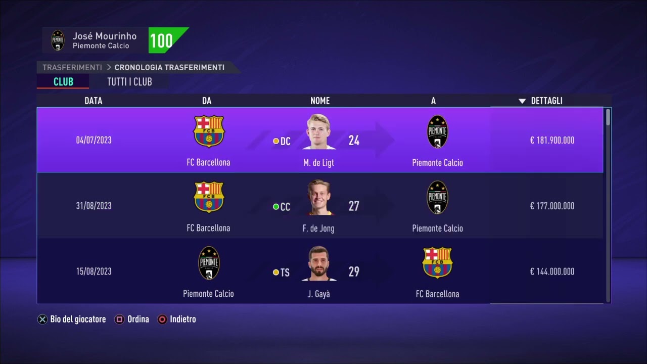 FIFA 21 Trasferimenti Juve Pt2