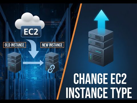 Day 7: Change EC2 Instance Type | 100 Days of Cloud (AWS)| Kodekloud Engineer
