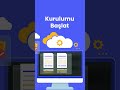Her projeye uygun bir hosting çözümü var! 🚀💻 #shorts #verilink #domain #teknoloji #web