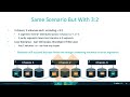How do you determine the right erasure coding method for availability and data durability needs?