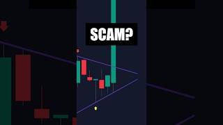 Is technical analysis a scam?
