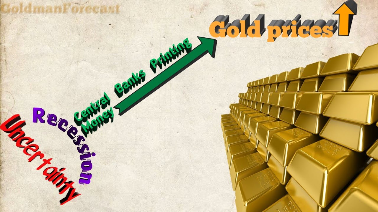 Gold price forecast 2020 Goldman Forecast YouTube