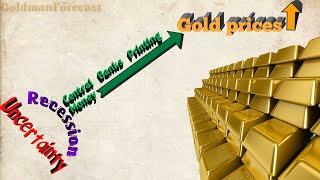 Gold price forecast 2020 - Goldman Forecast