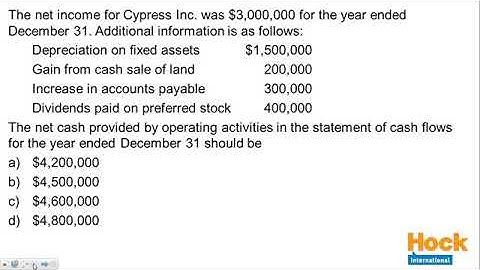 Problem Solving Class of Brian Hock - CMA P1