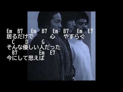弾き語り風アルペジオ 61 街路樹は知っていた アリス