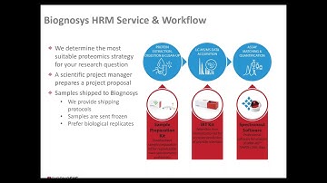 Webinar: A Biologist