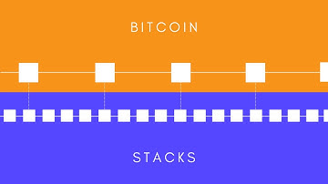 Intro to Stacks ($STX) and Stacks Accelerator