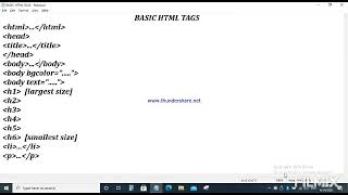 BASIC HTML TAGS. PART-1