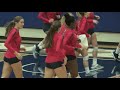 10 07 17 WVOL vs LMU Highlights