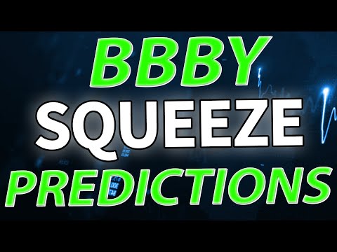 BBBY Stock SQUEEZE Predictions For Tomorrow!