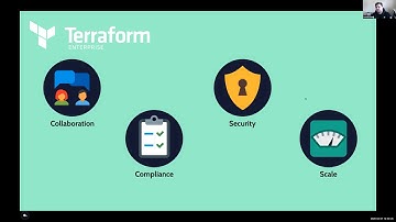 Unlocking Cloud with GitOps with Terraform and Sentinel