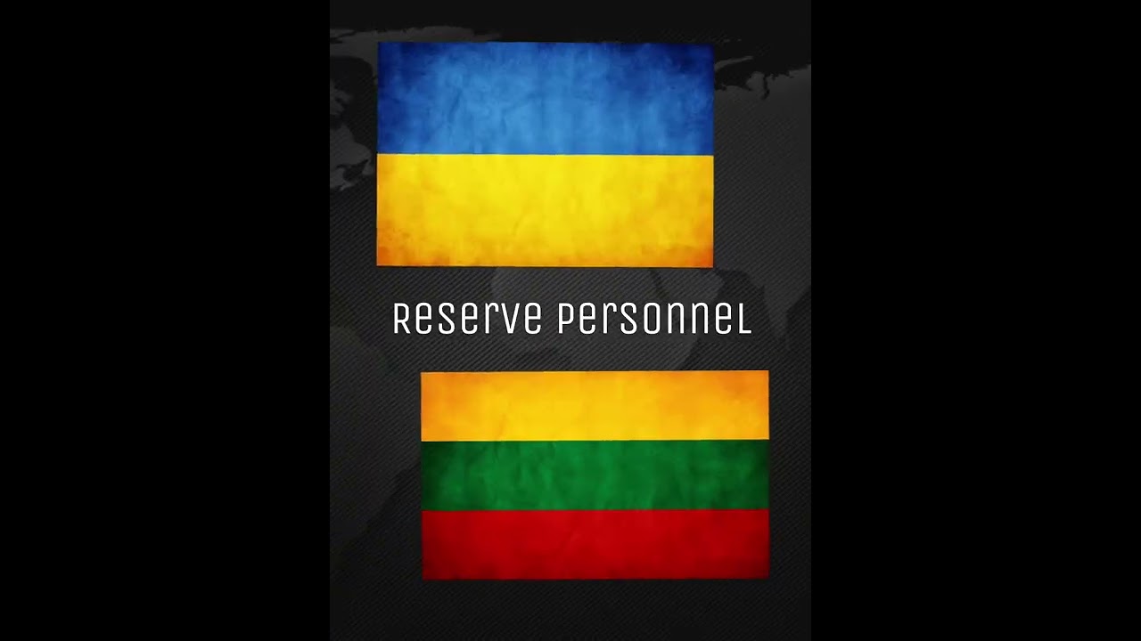 Ukraine vs Lithuania | country comparison 