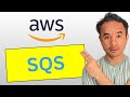 SQS in AWS
