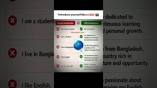 💪Introduce yourself like a "CEO"🔥💼.....#introduction #englishintroduction #advancedenglish #shorts