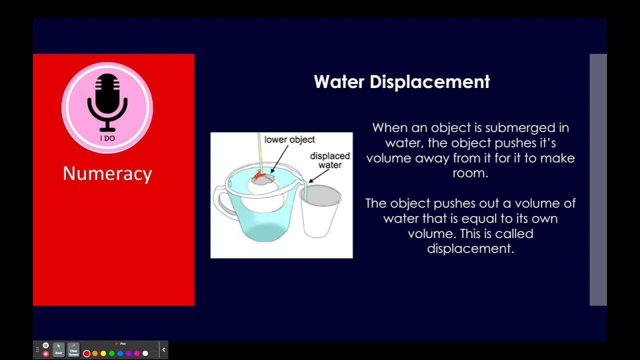 Water Displacement Explanation YouTube