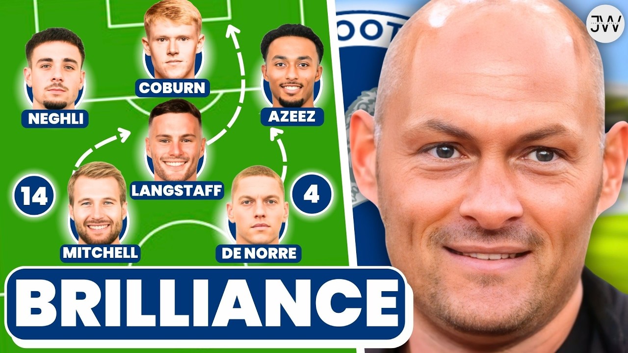 How Millwall Are DESTROYING The Championship 🌟