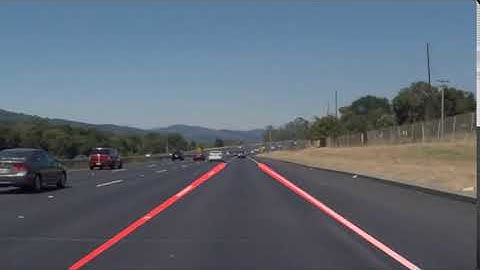 Lane Lines Detection Udacity mini-project (OpenCV+Python)