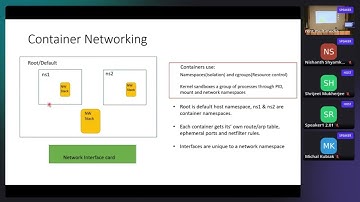Netdev 0x16 - In Kernel Fast Path Performance For Containers Running Telecom Workload
