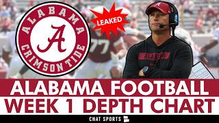 LEAKED Alabama Football Depth Chart Before Week 1 Matchup vs. ECU