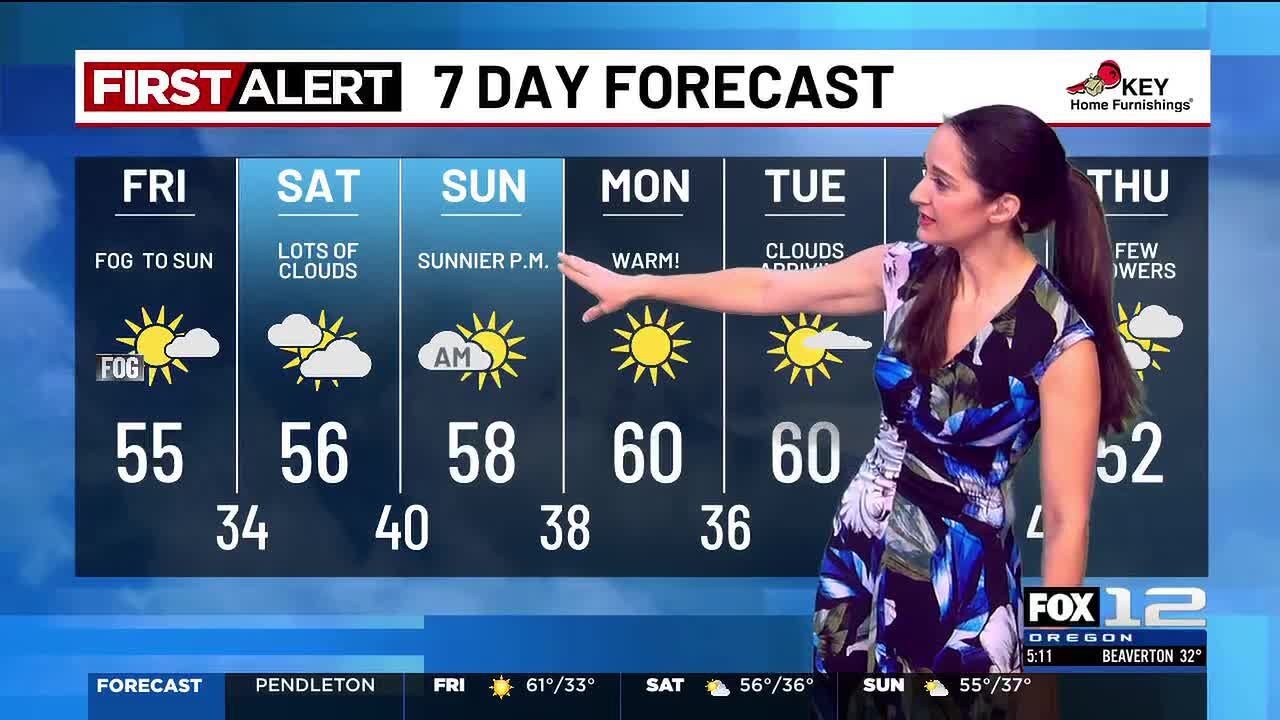 Friday morning weather forecast (2/27) - YouTube