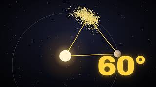 15,000 Asteroids Circle A Point With Nothing In It