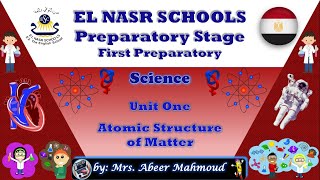 1st Prep-1st Term-Science-Unit1-Atomic Structure of Matter-Mrs. Abeer Mahmoud