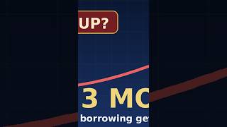 Fed Rate Moves Explained: What It Means for Your Money