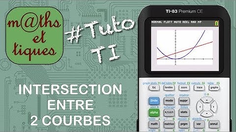 FONCTIONS : Déterminer une intersection entre deux courbes - Tutoriel TI