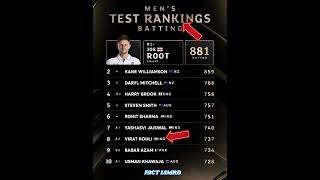 Test rankings 😎♥️|Champions trophy 2025 |fact iamrd |Cricket live |#cricket#cricketnews#msdhoni#ipl screenshot 4