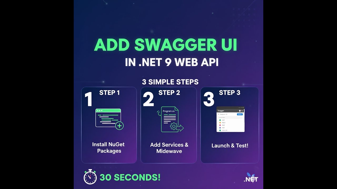 Add Swagger UI to .NET 9 Web API Fast! | Quick Tutorial - YouTube