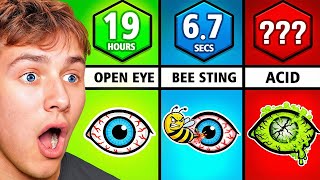 Famous How Long To Go Blind From ______? Profile