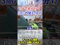 【APEX】実は〇〇かも？あなたにあったSMGの見つけ方。 #Shorts【初心者】#エーペックス #apex #SMG #R-99 #ボルト #プラウラー #オルタネーター #CAR