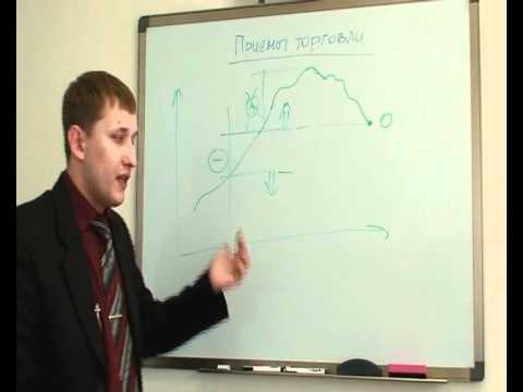 Лекция торговые тактики форекс Лекция торговые тактики форекс