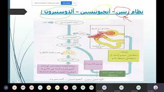 المانع لادرار البول الحصه الثالثة 2