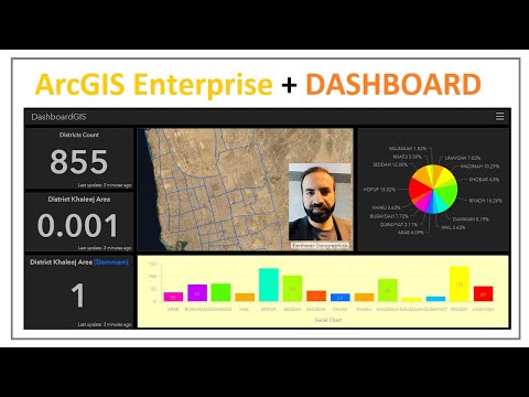 ArcGIS Enterprise Configuration and Dashboard Creation