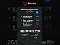 ADA Cardano: The $0.255 Level That Decides Everything #Cardano #ADA #finance #alts #crypto