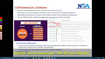 008 CCNP Enterprise Certification