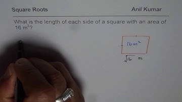 Length of a Square is Square Root of its Area