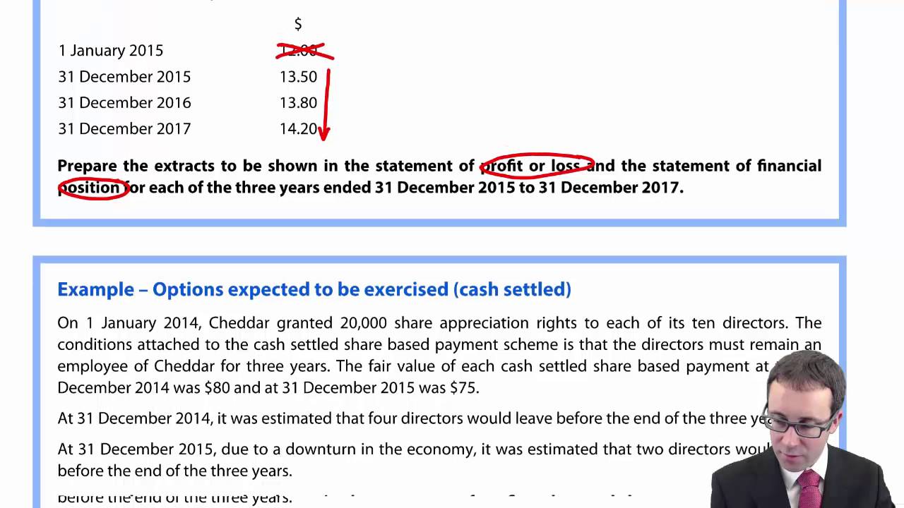 CIMA F2 Cash settled