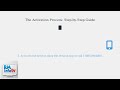 Can I Switch SIM Cards Between Verizon Phones? – Compatibility Facts &amp; Activation Guide
