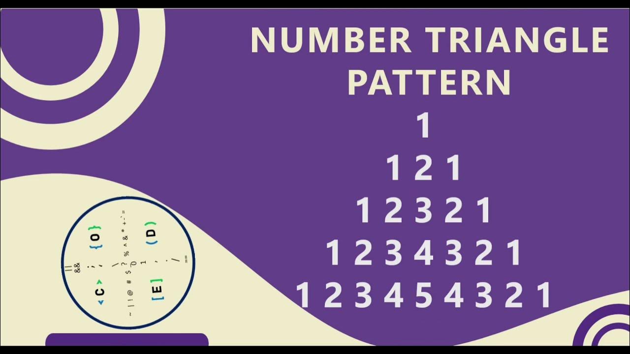 22 Python Pattern Program - Number Triangle/Pyramid without any pre ...