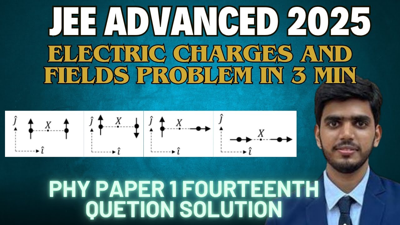 Electric Charges & Fields JEE Advanced 2025 | Paper 1 Q14 Explained in ...