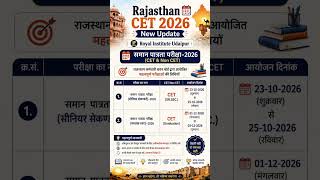Rajasthan CET 2026 Exam Date Announced 📢 | Rajasthan CET 2026 New Update | #cetexamdate #rssb #rpsc