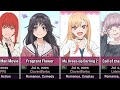100 Upcoming Anime in Summer 2025 | July to September Mp3 Song
