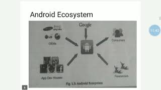 MAD Unit 1 Lecture 1